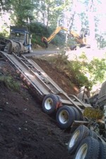 Extreme Loggers